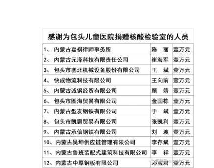 内蒙古中厚钢板有限公司为包头儿童医院捐赠核酸检测室