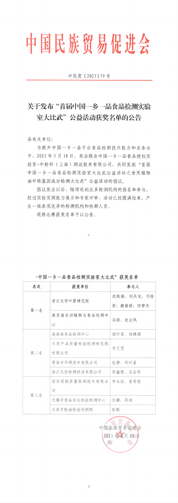 关于发布“首届中国一乡一品食品检测实验室大比武”公益活动获奖名单的公告